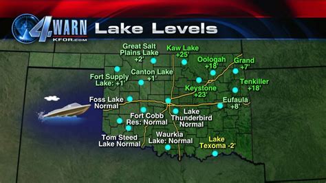 Grand lake ok water level. Things To Know About Grand lake ok water level. 